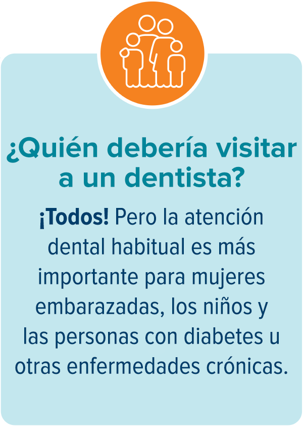¿Quién debería visitar a un dentista? ¡Todos deberíamos hacerlo! Pero la atención dental habitual es más importante para mujeres embarazadas, personas con diabetes u otras enfermedades crónicas y niños.